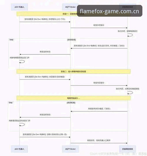 火狐体育移动版下载不了怎么办 火狐体育移动版下载问题全解——从技术角度分析下载失败原因与解决方案